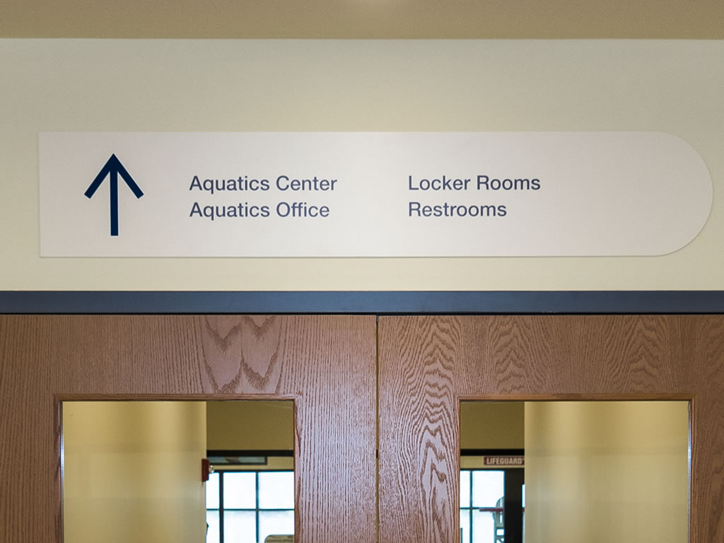 Directory sign